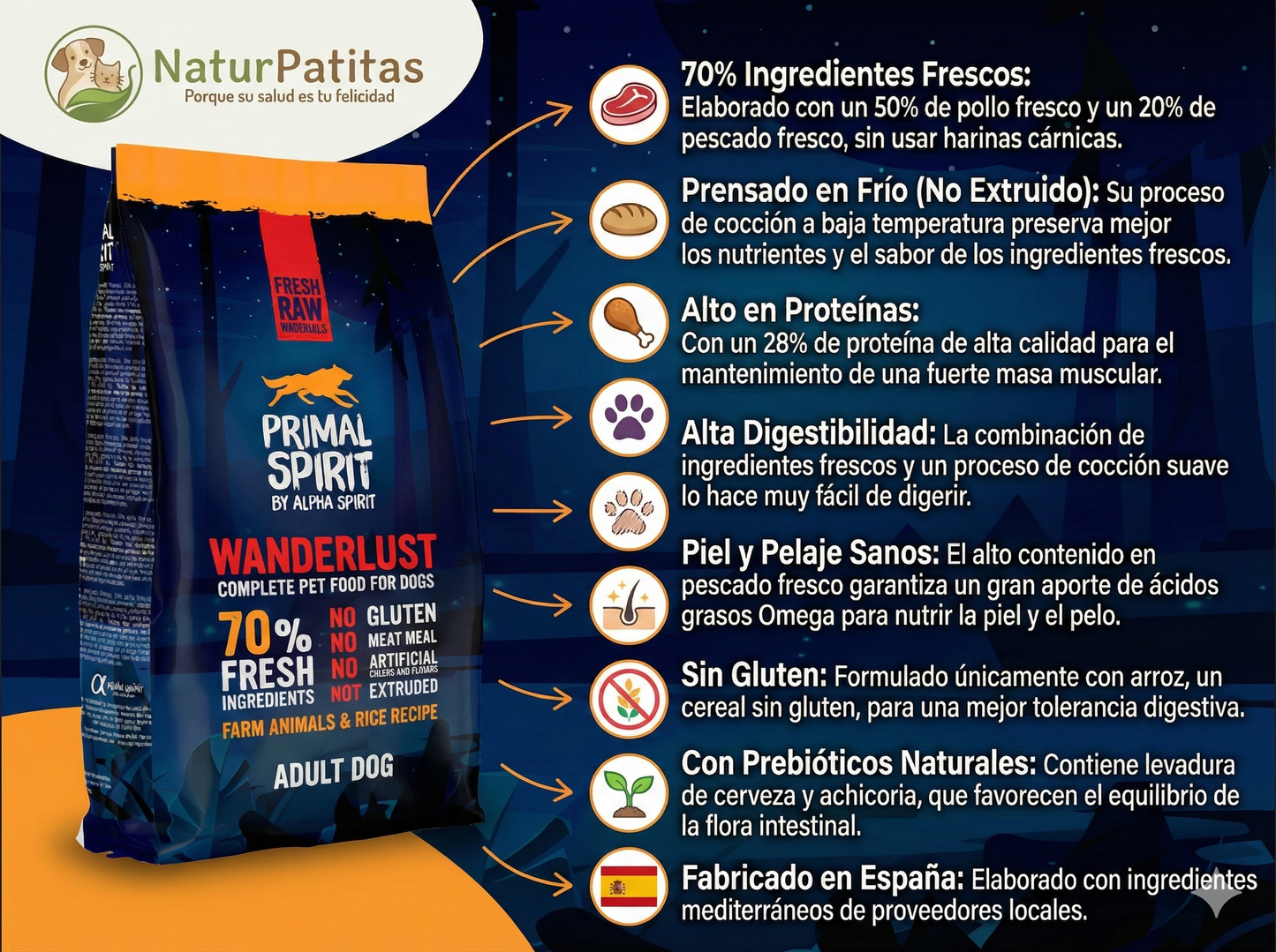 Pienso Semihúmedo de Pollo y Pescado "BAJO EN CEREALES SIN GLUTEN + ALTA DIGESTIBILIDAD & REFUERZO INMUNITARIO" para Perro Adulto de todos los tamaños