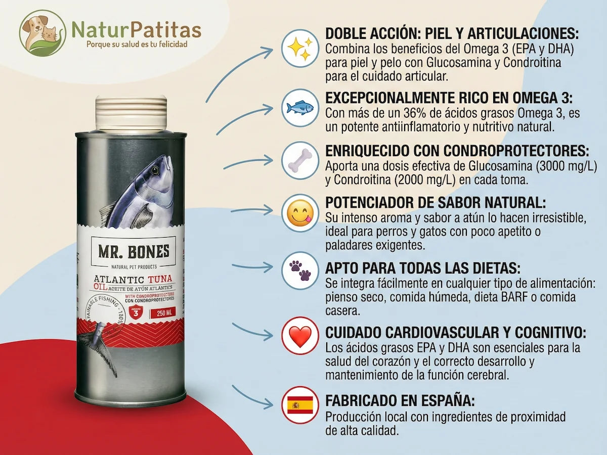 Aceite de Atún con condroprotectores para Perro y Gato para piel y articulaciones