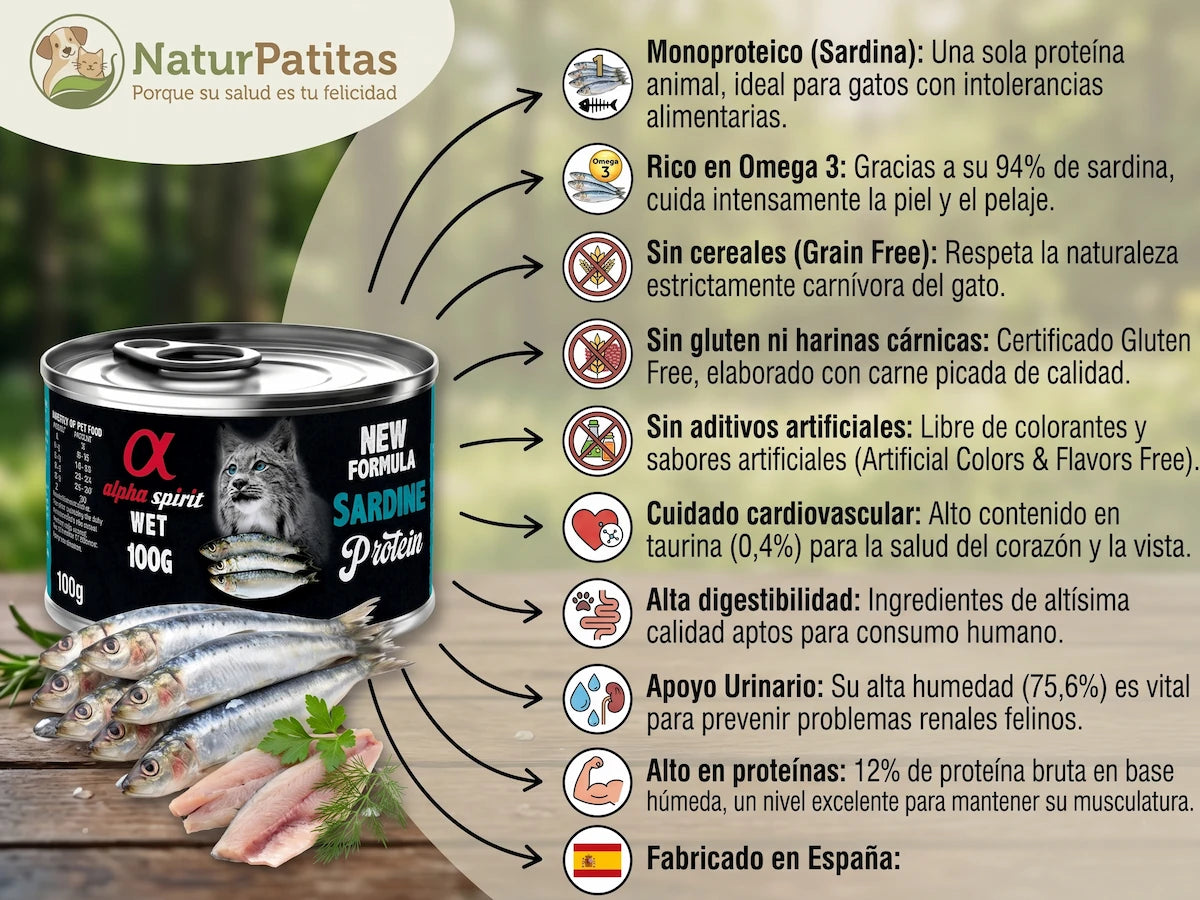 Infografía de la lata de comida húmeda para gatos Alpha Spirit sabor sardina de 100g. Muestra beneficios clave: monoproteico, rico en Omega 3, sin cereales, cuidado cardiovascular y apoyo urinario. Fabricado en España. Logo de NaturPatitas visible.