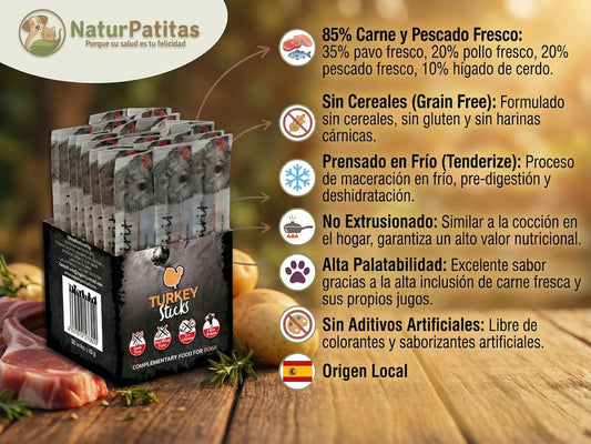 Barrita de snack natural de Pavo fresco y Pollo para Perro con 85% carne