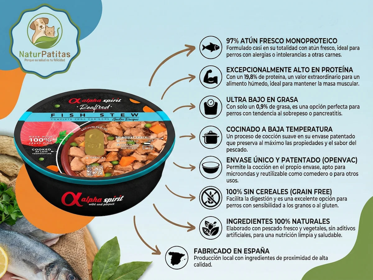 Envase de comida húmeda de Atún fresco al 97% para Perro bajo en grasa y monoproteico