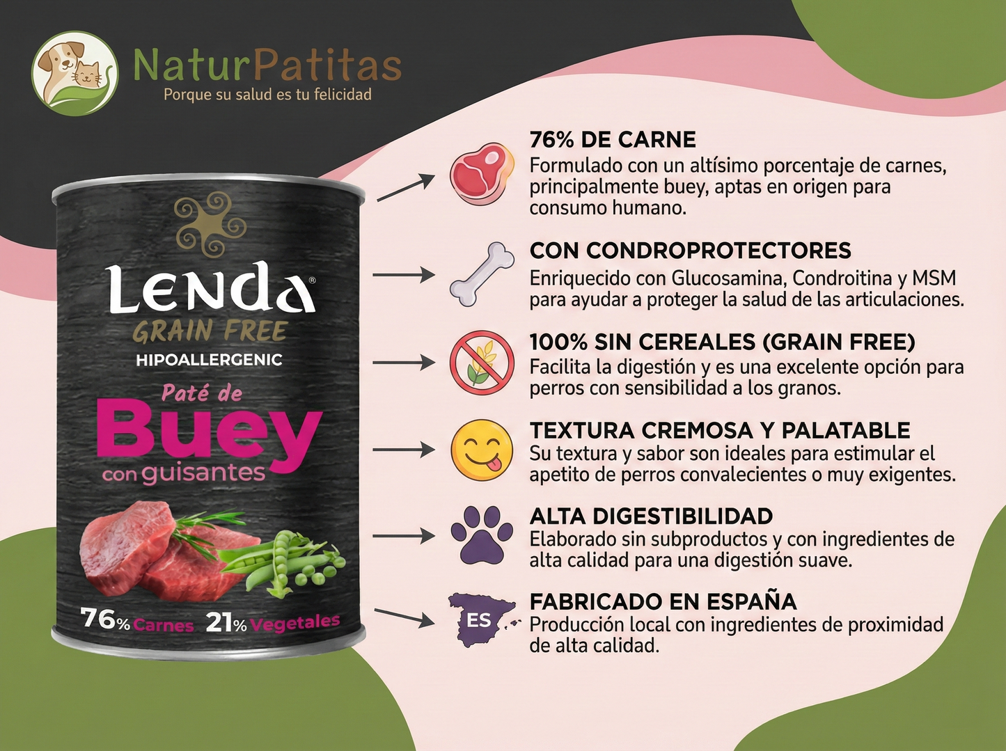 Lata de comida húmeda de Buey y Guisantes para Perro con condroprotectores