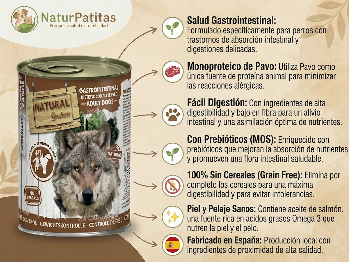 Lata de comida húmeda dietética gastrointestinal de Pavo para Perro monoproteico