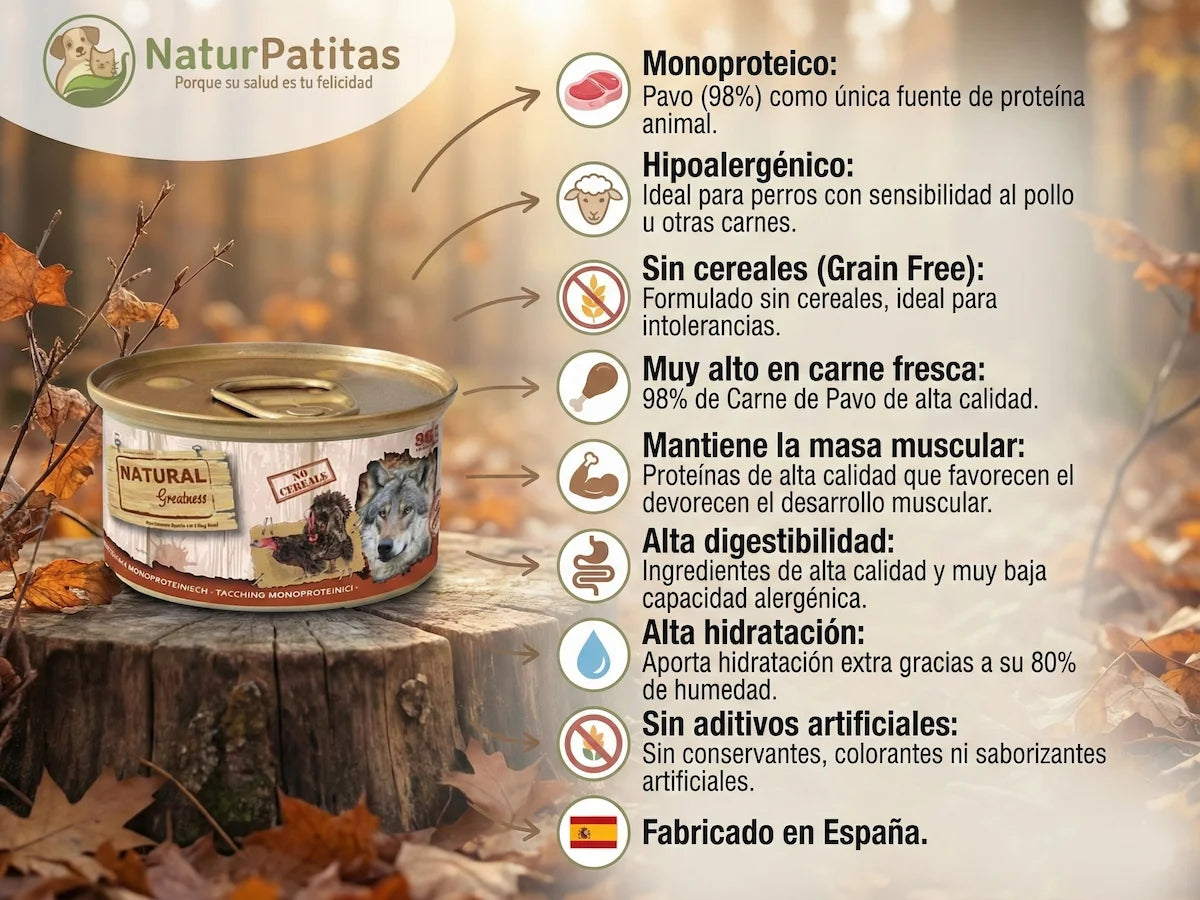 Lata de comida húmeda completa de Pavo 98% para Perro monoproteica y sin cereales