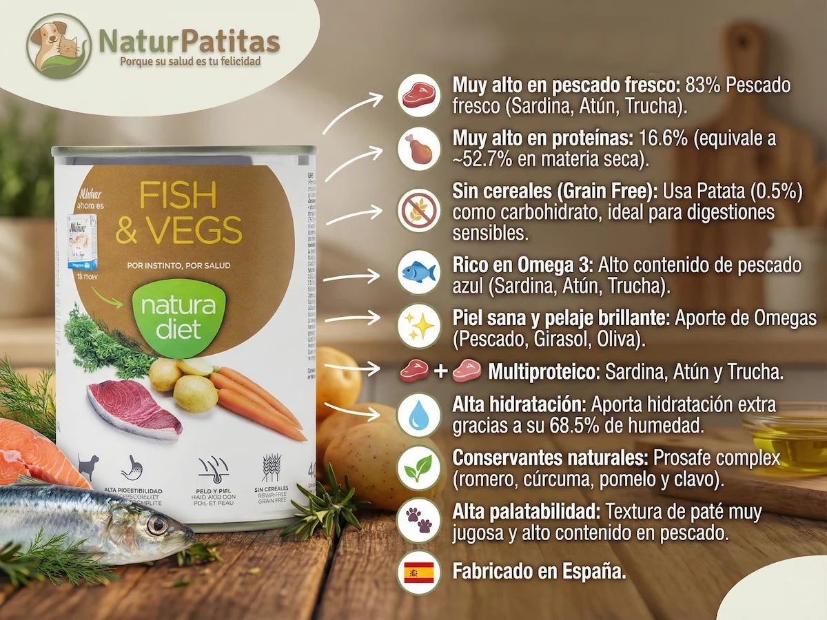 Lata de comida húmeda de Pescado fresco (Sardina, Atún y Trucha) para Perro sin cereales