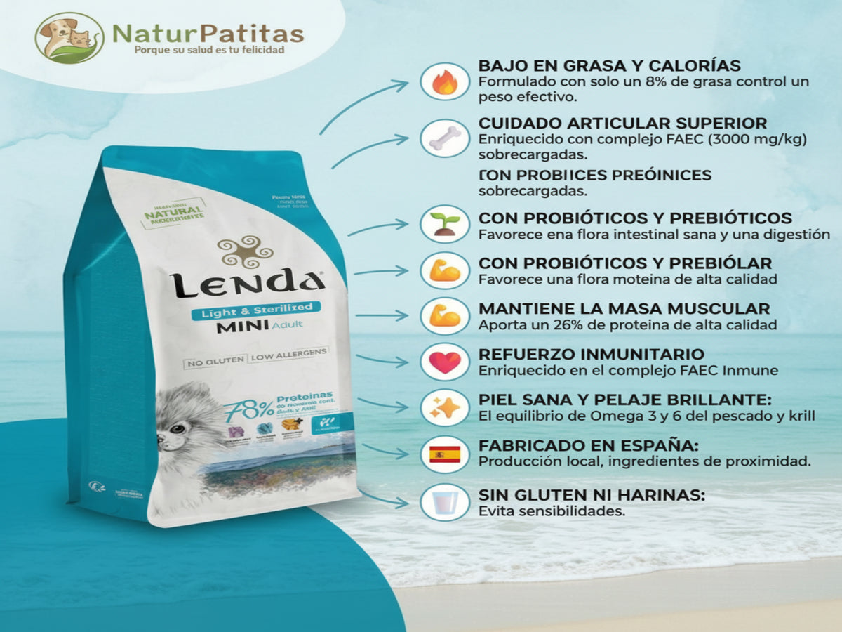 Pienso natural Lenda Mini Atlantic Blue Fish con beneficios hipoalergénicos para perros mini