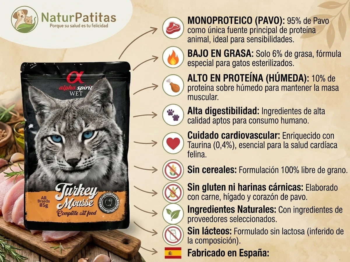 Comida húmeda tipo mousse de Pavo monoproteico para Gato esterilizado