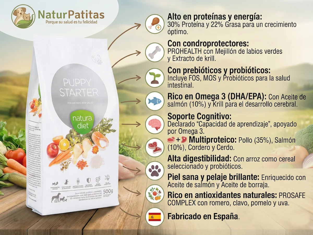 Saco de pienso completo de Pollo y Arroz para Cachorro Starter hasta 6 meses