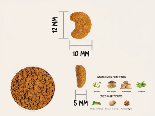 Pienso para el control de bolas de pelo de Pollo fresco y Malta para Gato