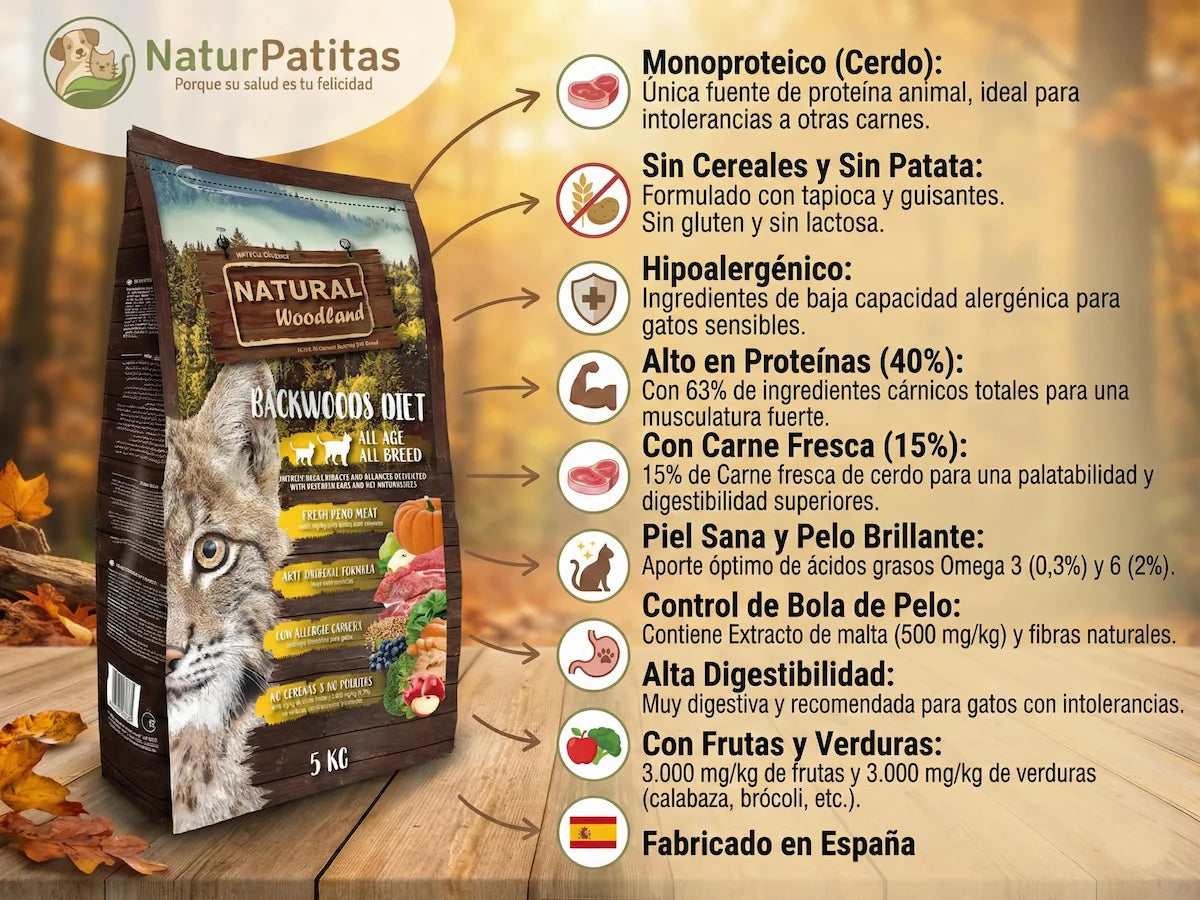 Saco de pienso para gato de Cerdo fresco monoproteico e hipoalergénico sin cereales