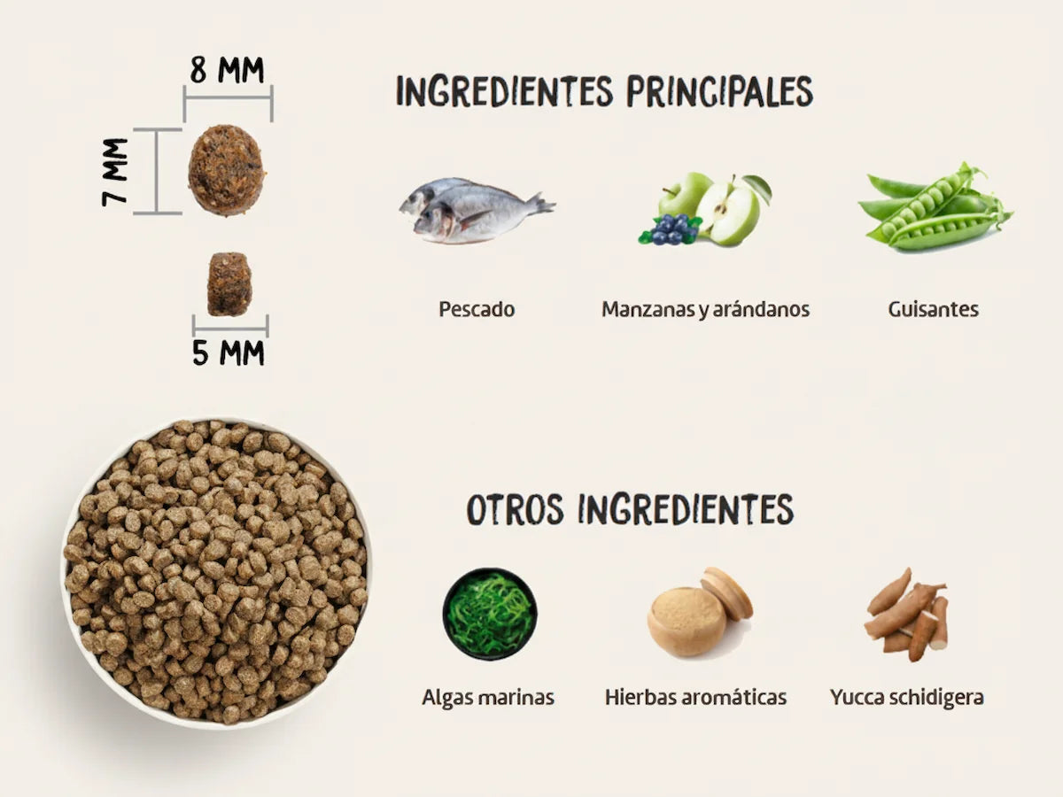 Pienso sin cereales de Pescado y Pollo para Gato esterilizado con control de peso