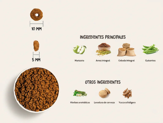 Pienso completo de Pollo fresco y Pescado para Gato con Taurina y Omega 3