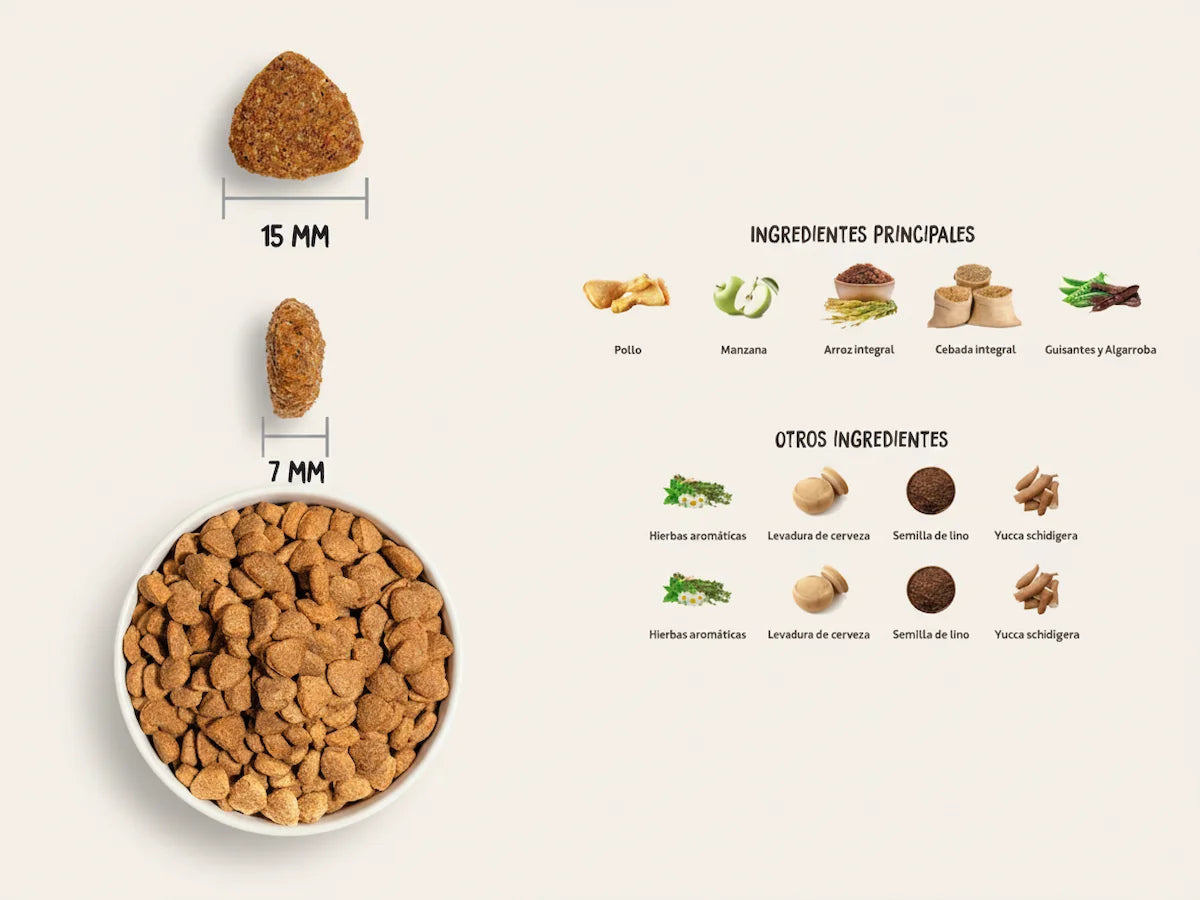 Pienso completo bajo en grasa de Pollo fresco para Perro con efecto saciante