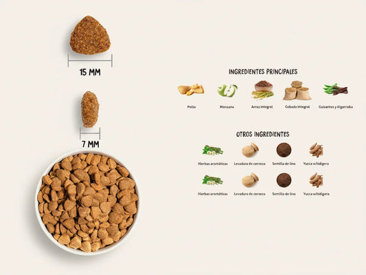Pienso completo bajo en grasa de Pollo fresco para Perro con efecto saciante