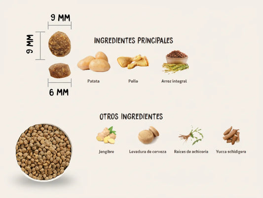 Pienso de 60% Pollo fresco para Perro cachorro sin harinas cárnicas y bajo en cereales