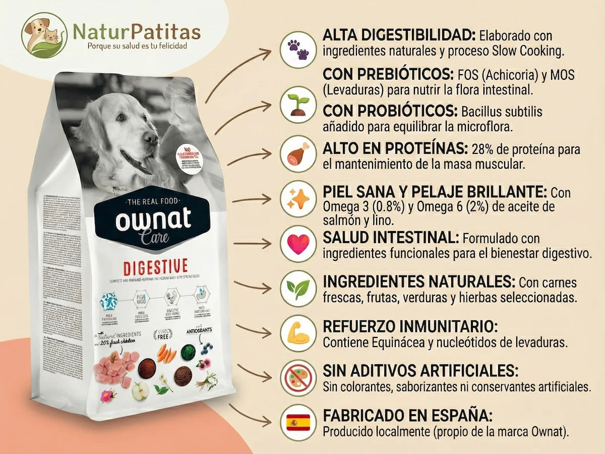 Pienso digestivo de Pollo fresco y Salmón para Perro con probióticos para flora intestinal