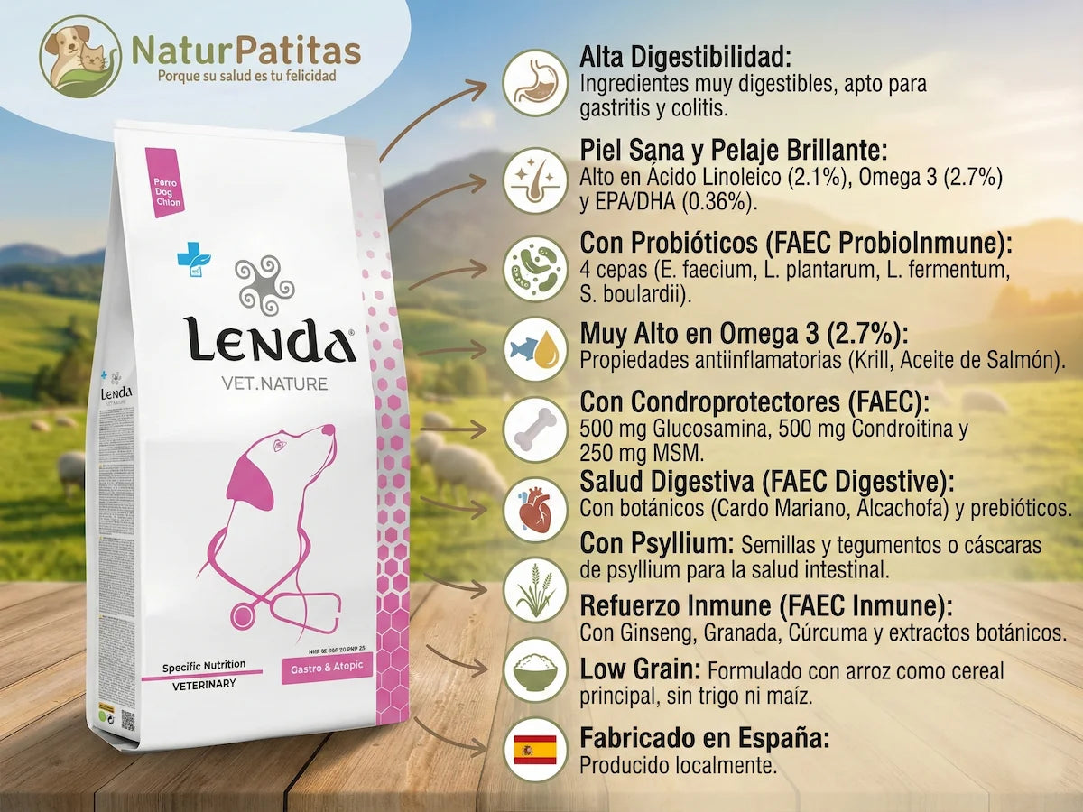 Saco de pienso veterinario de Pescado Blanco y Pato para Perro con problemas digestivos y de piel