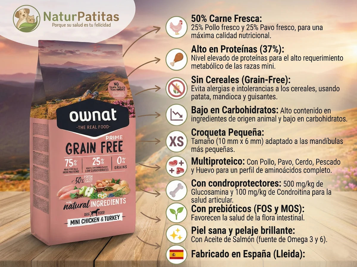 Pienso natural sin cereales con 50% pollo y pavo fresco para perro de raza pequeña
