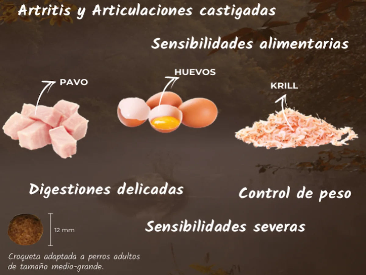 Saco de pienso de Pavo y Krill para Perro con colágeno para proteger las articulaciones