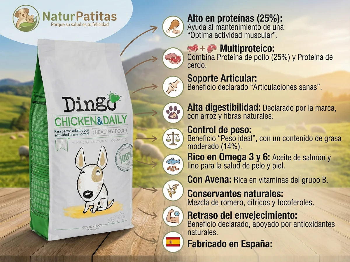 Saco de pienso completo de Pollo y Cerdo para Perro para mantenimiento diario