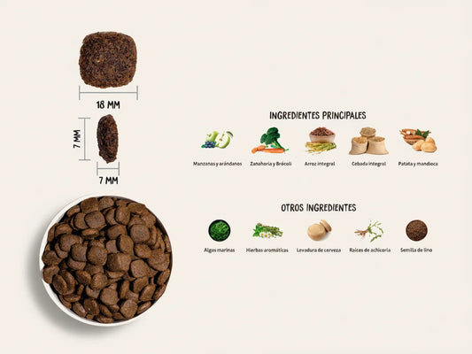 Pienso de 30% Pollo y Pavo fresco para Perro bajo en cereales con cuidado articular