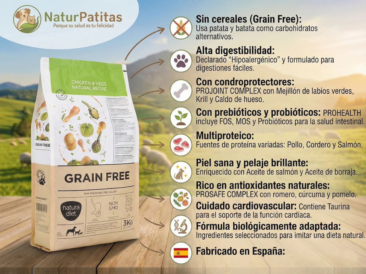 Saco de pienso completo de Pollo y Verduras sin cereales para Perro