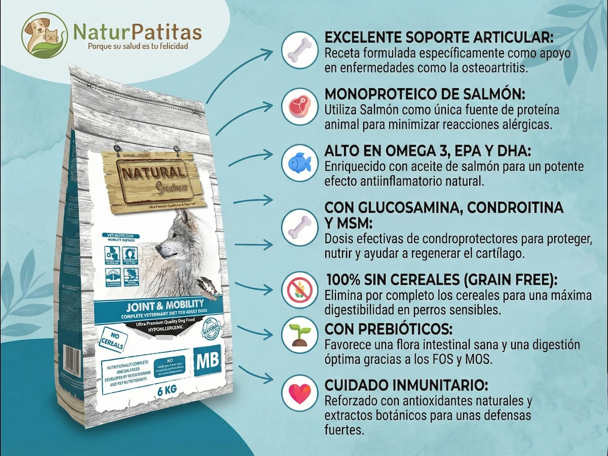 Saco de pienso veterinario de Salmón para Perro para la movilidad articular con condroprotectores