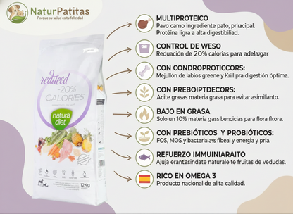 Pienso de Pavo y Arroz Integral "BAJO EN CEREALES CON GLUTEN + CONTROL DE PESO & ARTICULACIONES" para Perro Adulto/Senior cualquier tamaño