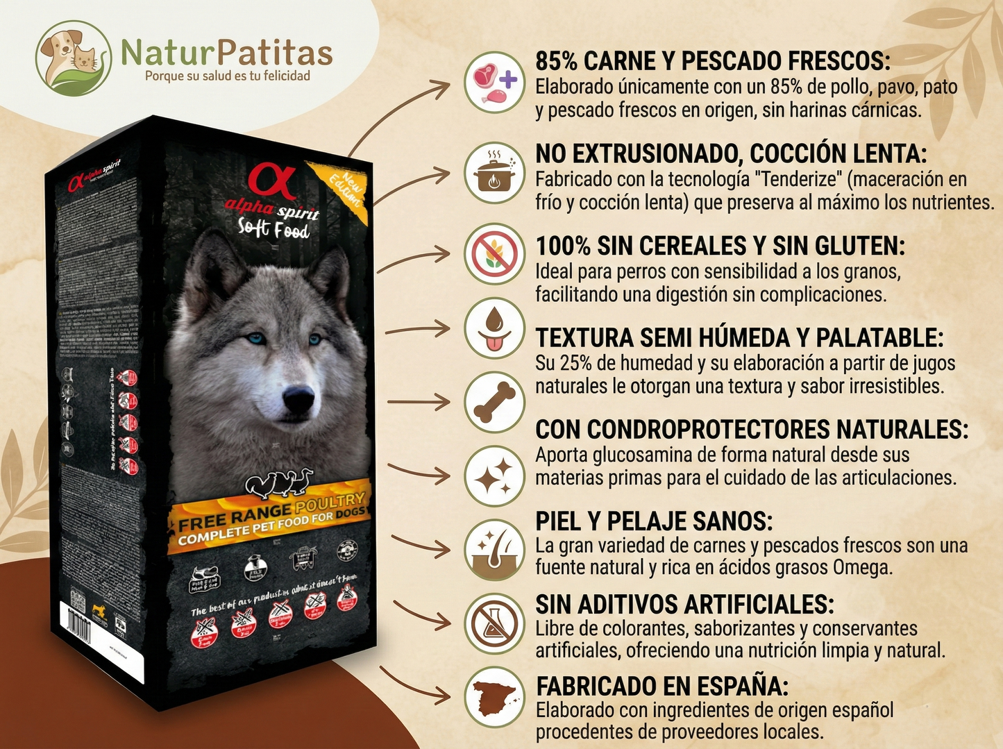 Pienso Semihúmedo Aves de Corral "SIN CEREALES + PROTECCIÓN ARTICULAR & DIGESTIVA" para Perro Junior/Adulto/Senior cualquier tamaño