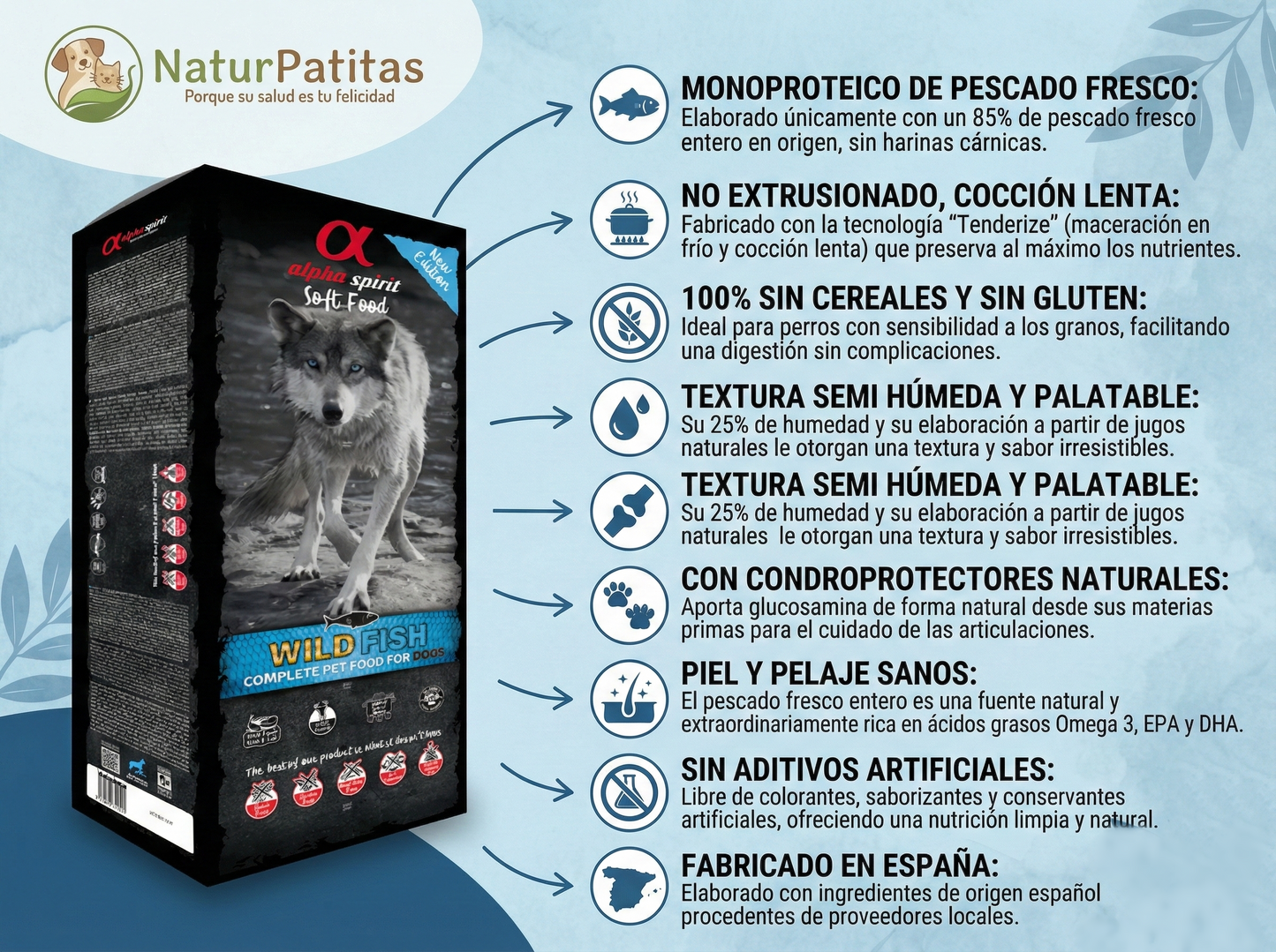 Pienso Semihúmedo de Pescado Fresco "SIN CEREALES + PROTECCIÓN ARTICULAR & DIGESTIVA" para Perro Junior/Adulto/Senior cualquier tamaño