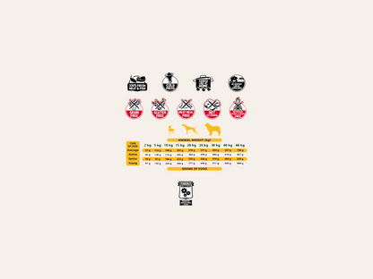 Pienso Semihúmedo Aves de Corral "SIN CEREALES + PROTECCIÓN ARTICULAR & DIGESTIVA" para Perro Junior/Adulto/Senior cualquier tamaño