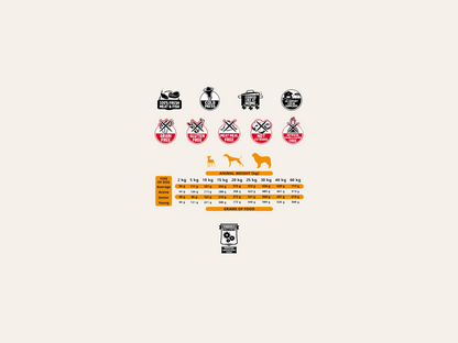 Pienso Semihúmedo Pollo, Pescado, Cerdo y Pato "SIN CEREALES + PROTECCIÓN ARTICULAR & DIGESTIVA" para Perro Junior/Adulto/Senior cualquier tamaño