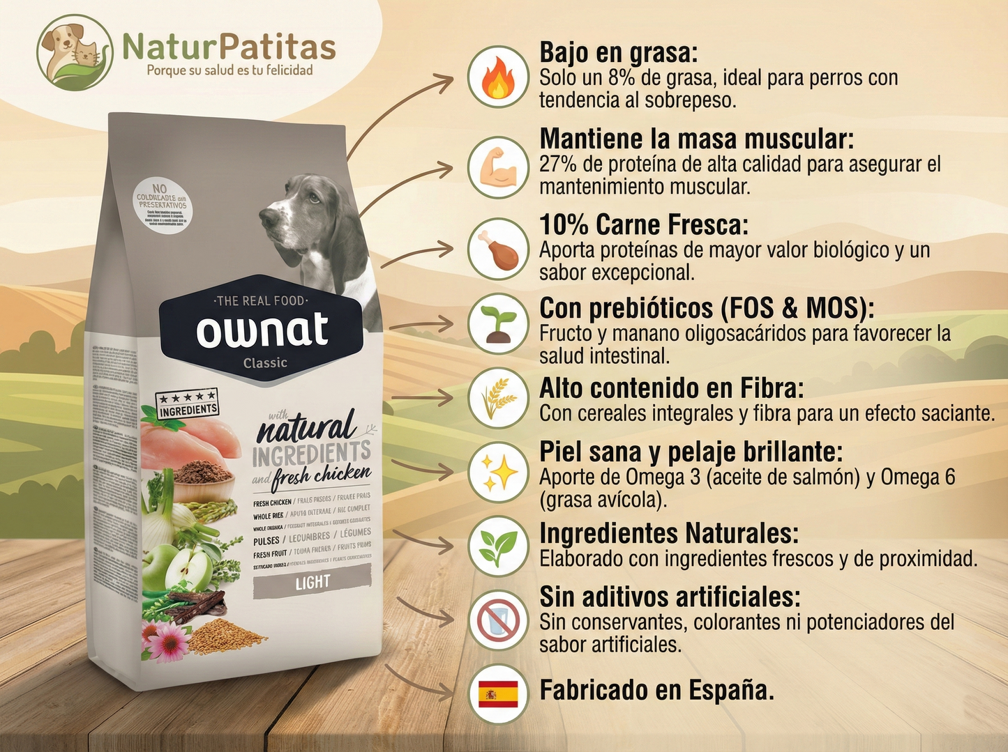 Pienso de Pollo "CON CEREALES Y GLUTEN + CONTROL DE PESO & PIEL Y PELO SANO" para Perro Adulto/Senior tamaño Mediano/Grande