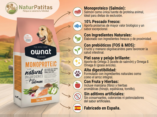 Pienso de Salmón "CON CEREALES Y GLUTEN + DIGESTIÓN FÁCIL & PIEL Y PELO SANO" para Perro Adulto/Senior tamaño Mediano/Grande