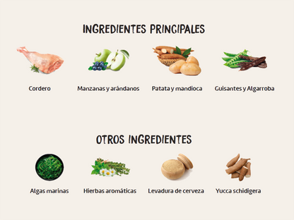 Pienso de Cordero y Cerdo "SIN CEREALES + SOPORTE INMUNOLÓGICO & ARTICULAR" para Perro Adulto/Senior tamaño Mediano