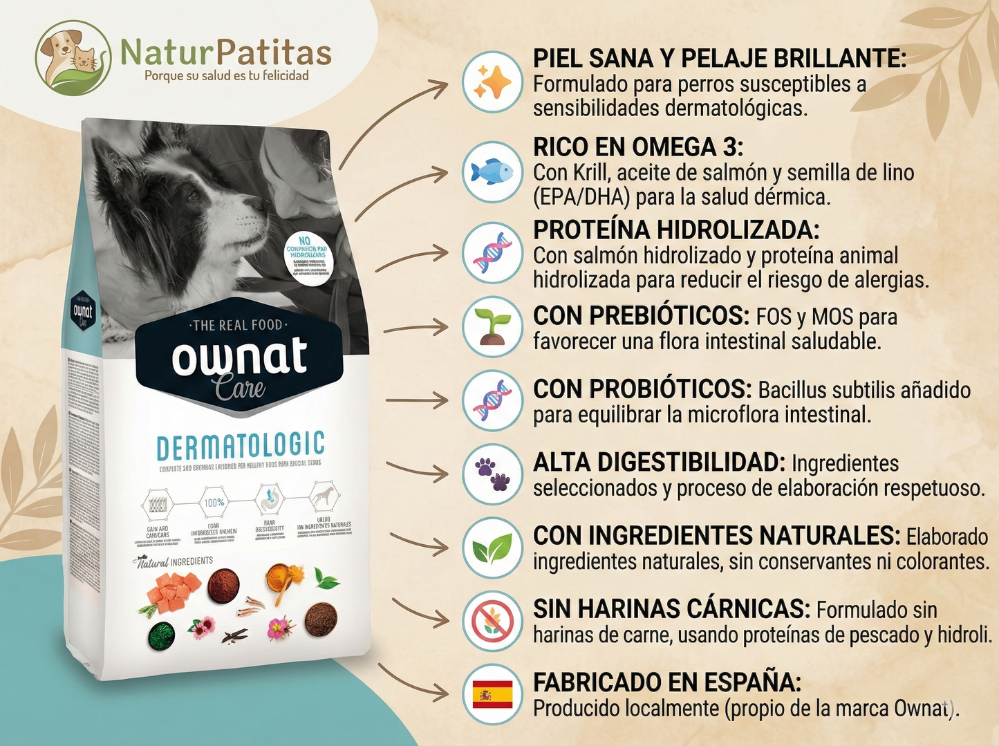 Pienso de Salmón "CUIDADO ESPECIAL BAJO EN CEREALES CON GLUTEN + DERMATOLÓGICO" para Perro Adulto/Senior cualquier tamaño