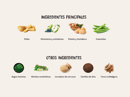 Pienso de Pollo, Cerdo y Salmón "SIN CEREALES + CONTROL DE PESO & ARTICULACIONES PROTEGIDAS" para Gato Adulto/Senior Esterilizado