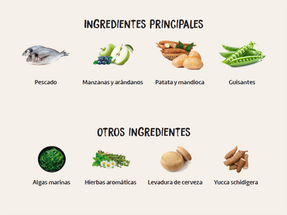 Pienso de Pollo y Pescado "SIN CEREALES + CONTROL DE PESO & ARTICULACIONES PROTEGIDAS" para Gato Adulto/Senior Esterilizado