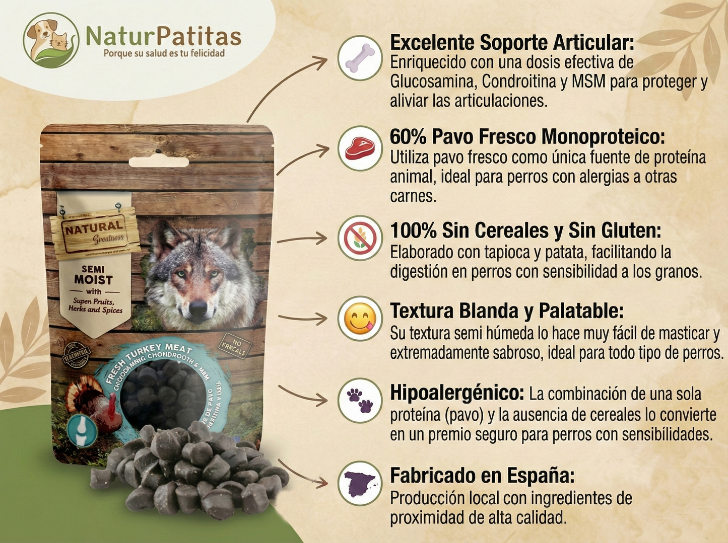 Snack Complementario Funcional Bolitas de Pavo "SIN CEREALES + CUIDADO ARTICULAR & ALTA PALATABILIDAD" para Perro Adulto/Senior cualquier tamaño