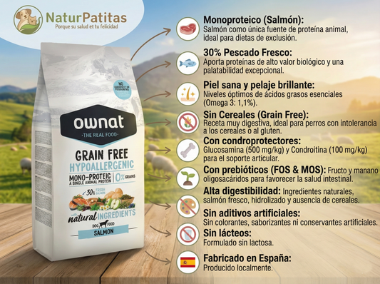 Pienso de Salmón "SIN CEREALES HIPOALERGÉNICO+ SOPORTE ARTICULAR & DIGESTIVO" para Perro Adulto/Senior tamaño Mediano/Grande