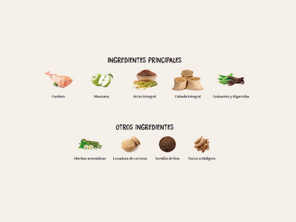 Pienso de Cordero con Carnes "DIGESTIÓN SALUDABLE & PIEL SANA" para Perro Adulto y Esterilizado cualquier tamaño