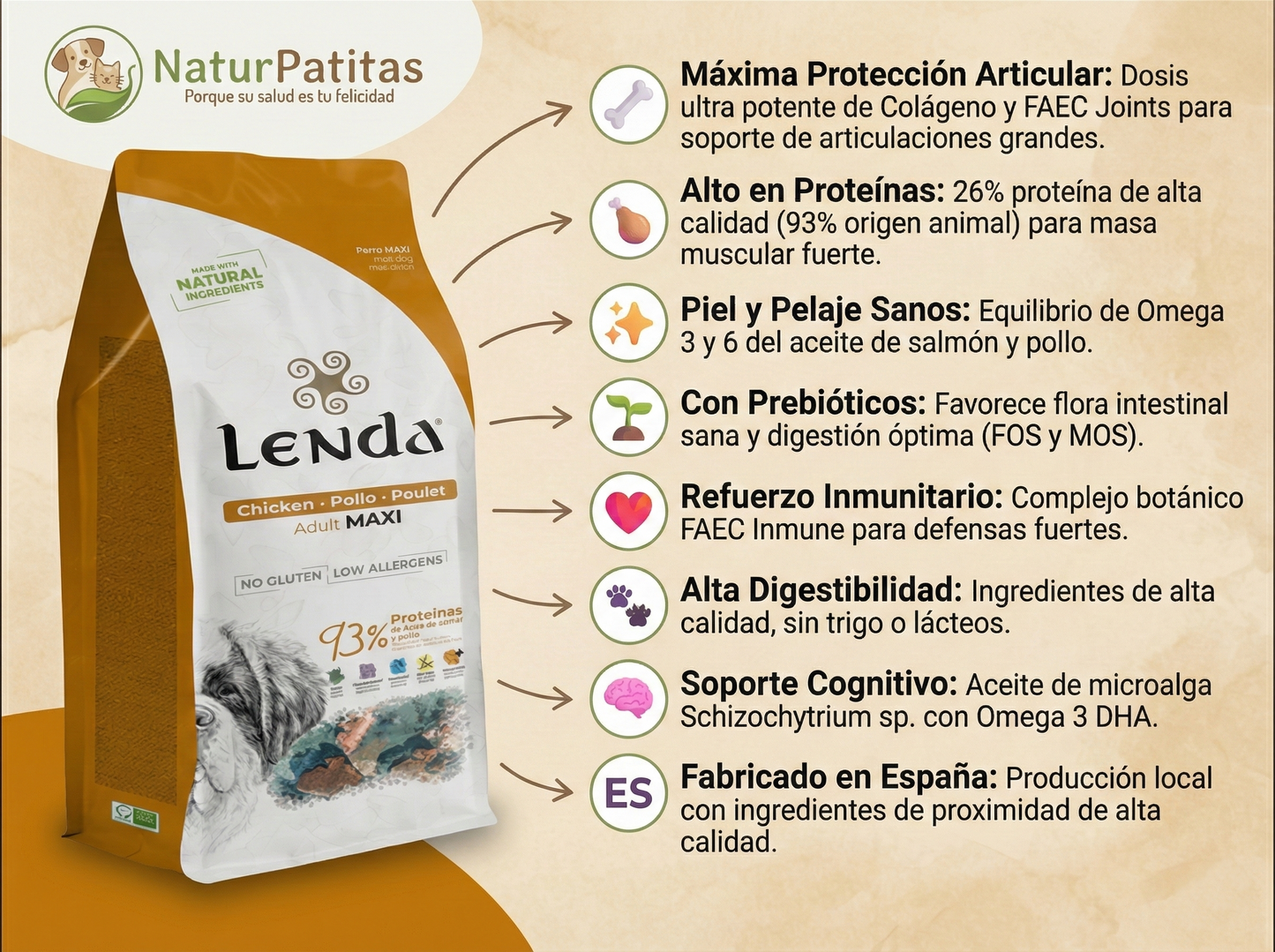 Pienso de Pollo, Pavo y Atún "CON CEREALES SIN GLUTEN + MANTENIMIENTO MUSCULAR & ARTICULAR" para Perro Adulto/Senior de tamaño Grande/Gigante