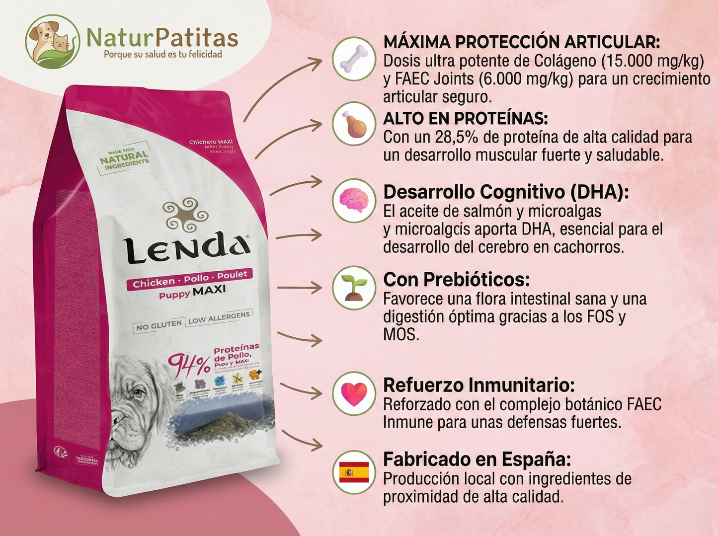 Pienso de Pollo, Pavo y Atún "CON CEREALES SIN GLUTEN + CRECIMIENTO SANO & SALUD ARTICULAR" para Perro Cachorro/Junior de tamaño Grande/Gigante