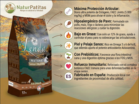 Pienso de Pavo "BAJO EN CEREALES SIN GLUTEN+ CONTROL DE PESO & ARTICULACIONES" para Perro Adulto/Senior cualquier tamaño