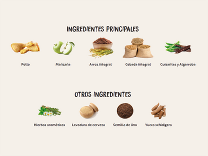 Pienso de Pollo "CON CEREALES Y GLUTEN + CONTROL DE PESO & PIEL Y PELO SANO" para Perro Adulto/Senior tamaño Mediano/Grande