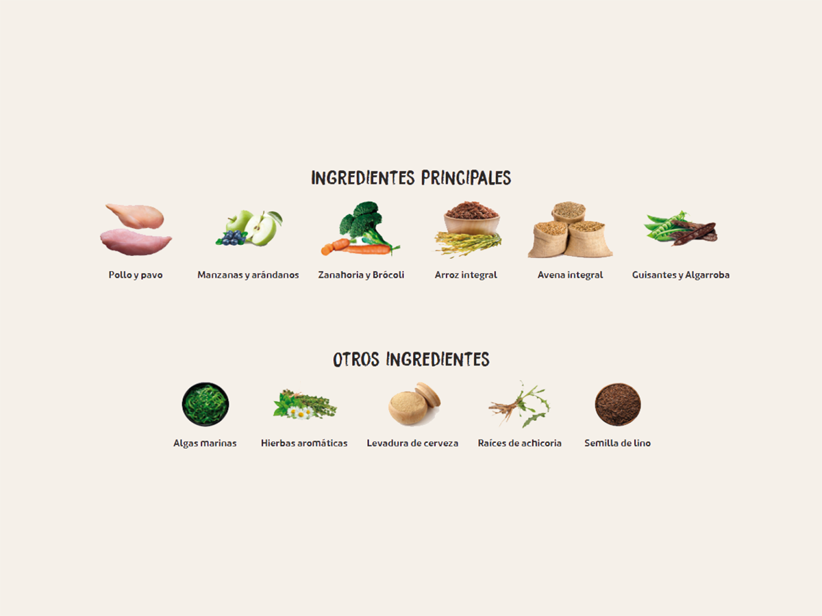 Pienso de Pollo y Pavo "BAJO EN CEREALES SIN GLUTEN + CONTROL DE PESO & SOPORTE ARTICULAR" para Perro Adulto/Senior Mediano