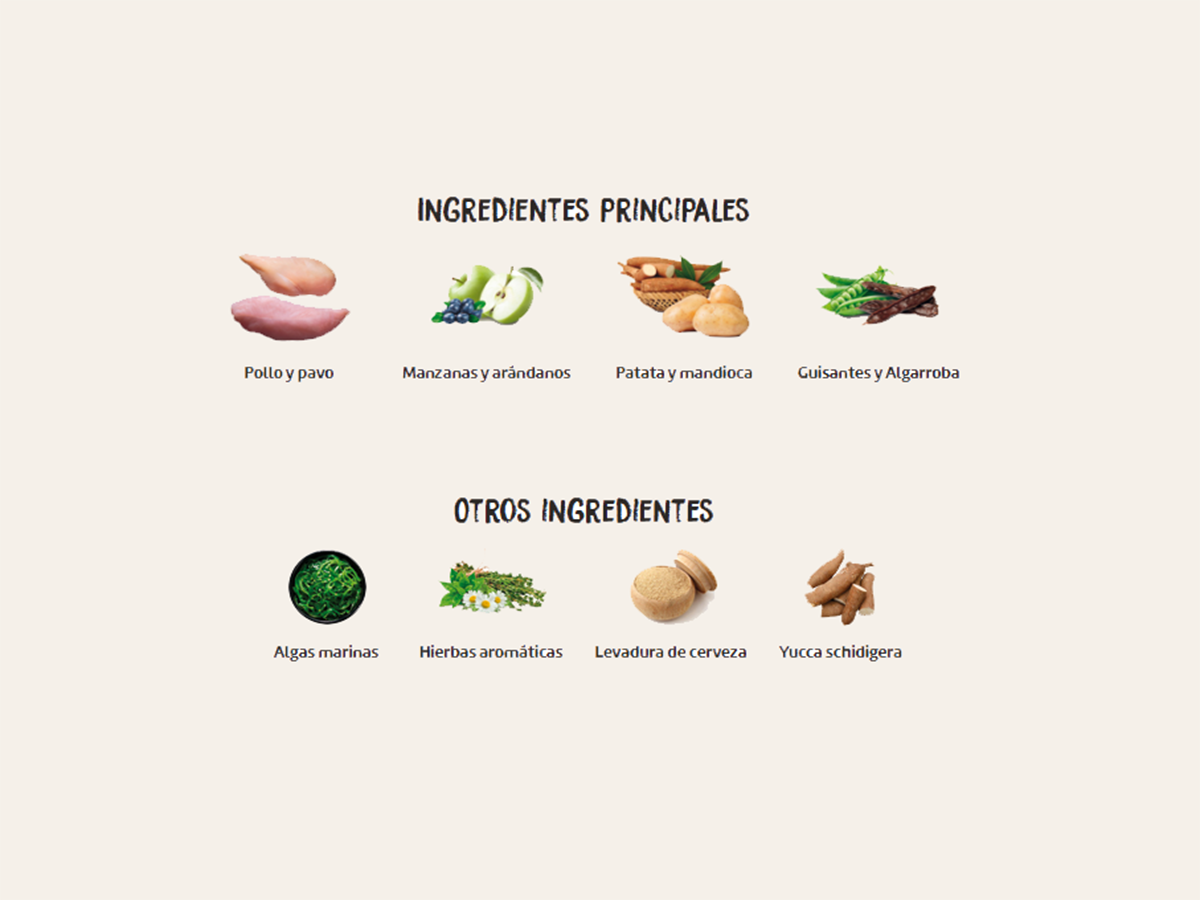 Pienso de Pollo y Pavo "SIN CEREALES + CUIDADO ARTICULAR & PIEL SANA" para Perro Adulto Mini/Pequeño