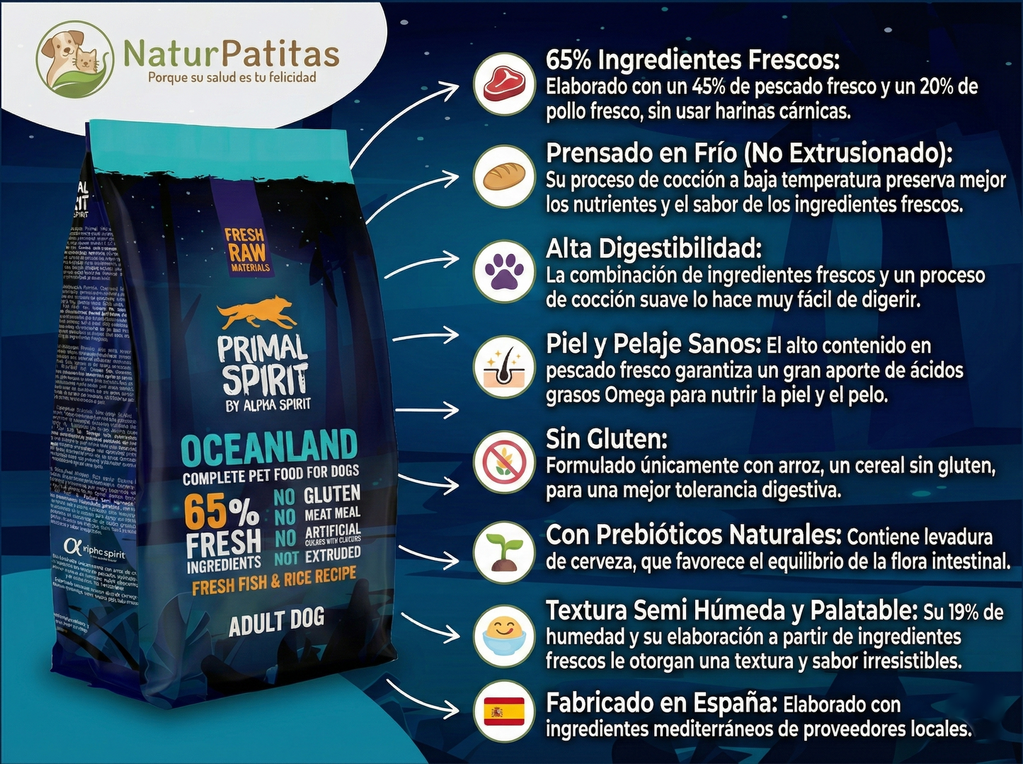 Pienso Semihúmedo de Pescado y Pollo Fresco "BAJO EN CEREALES SIN GLUTEN + ALTA DIGESTIBILIDAD & PIEL SANA" para Perro Adulto cualquier tamaño
