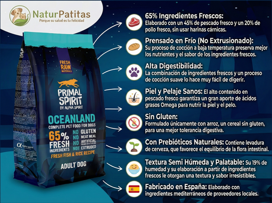 Pienso Semihúmedo de Pescado y Pollo Fresco "BAJO EN CEREALES SIN GLUTEN + ALTA DIGESTIBILIDAD & PIEL SANA" para Perro Adulto cualquier tamaño
