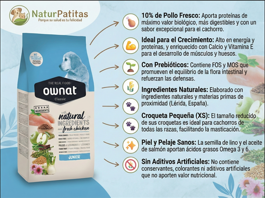 Pienso de Pollo Fresco y Carnes Deshidratadas "CON CEREALES & GLUTEN + SALUD DIGESTIVA & REFUERZO INMUNITARIO" para Perro Cachorro/Junior cualquier tamaño